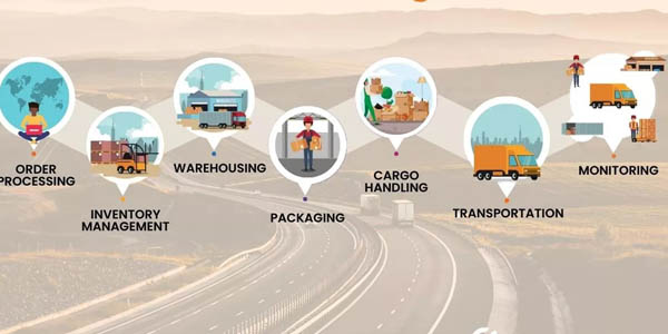 Logistics Virtual Learning Environments