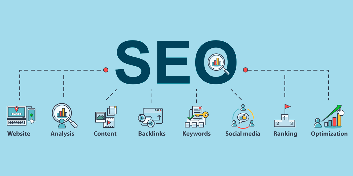 Elevating Your Digital Presence with Exceptional SEO Services