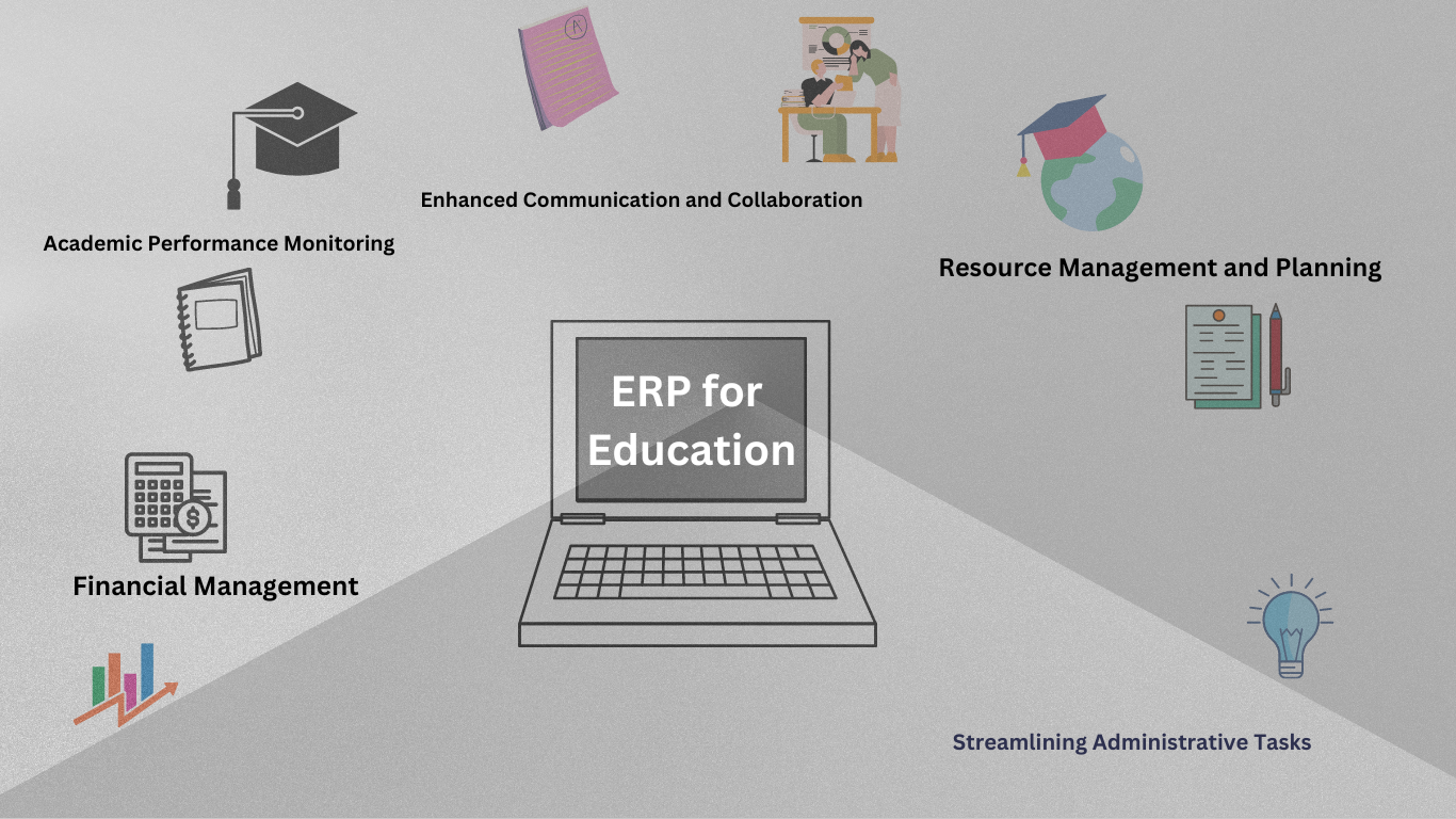 “ERP for Education: Modernizing Learning Institutions”