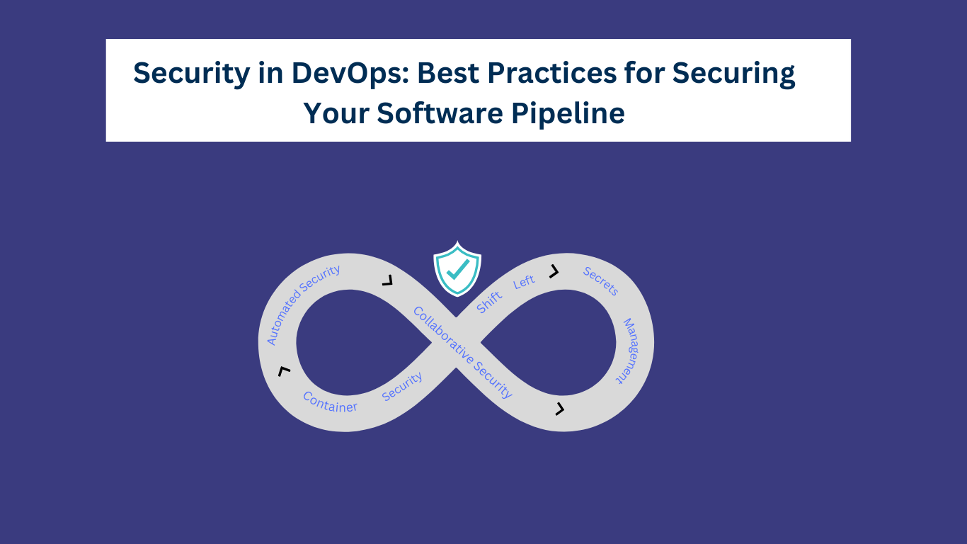 Security in DevOps: Best Practices for Securing Your Software Pipeline